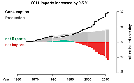 Tech Talk – Considerations of Chinese demand growth thumbnail