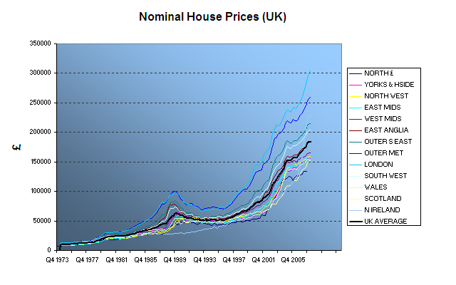 UK_house_prices2.PNG