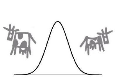 No peak oil yet? The limits of the Hubbert model thumbnail