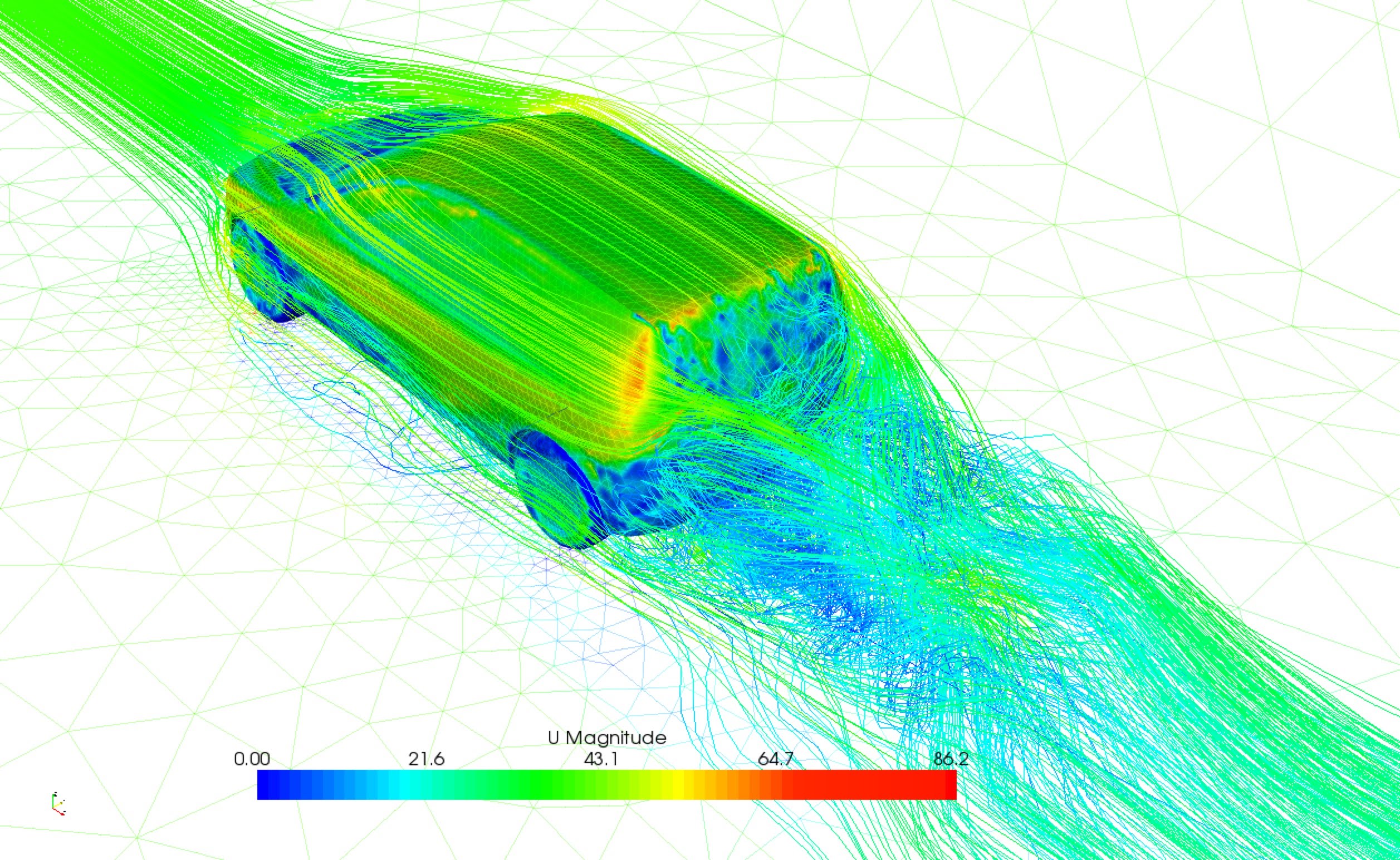 The Oil Drum Fuel Economy Factors Part 1 The Role Of Aerodynamic The Oil Drum Fuel Economy Factors Part 1 The Role Of Aerodynamic