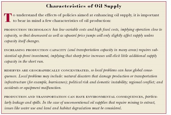 oil barrel icon. First, the economics of oil